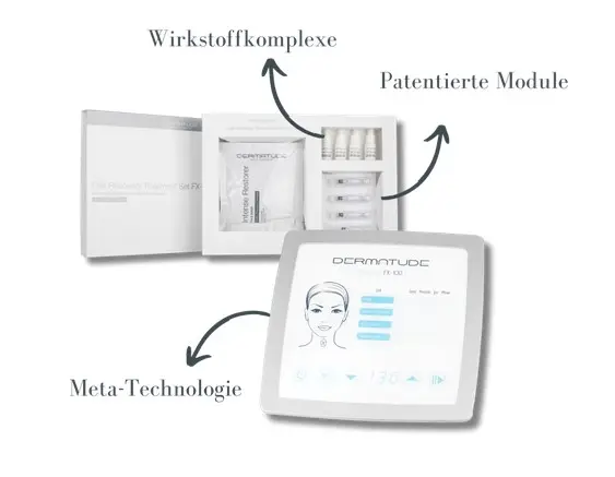 Gerät und Produkte zur Dermatude Meta Therapy
